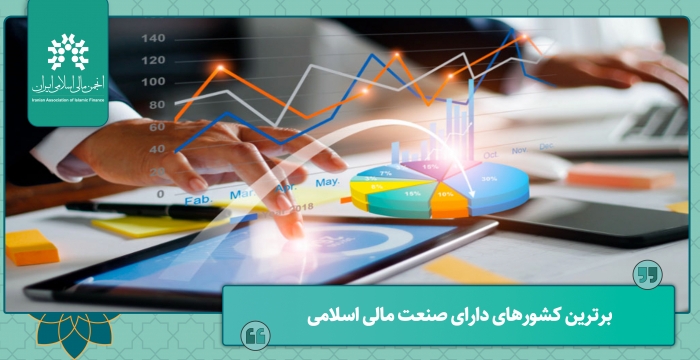 قطر و امارات متحده عربی جزو برترین کشورهای دارای صنعت مالی اسلامی