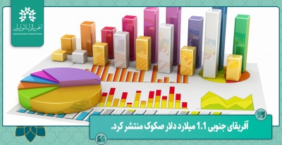 دولت آفریقای جنوبی 1.1 میلیارد دلار صکوک در داخل این کشور منتشر کرد.
