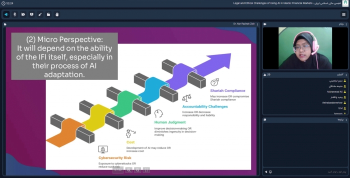 انجمن مالی اسلامی ایران وبینار بین المللی برگزار کرد