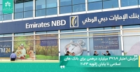 افزایش اعتبار 396.9 میلیارد درهمی برای بانک های اسلامی تا پایان ژانویه 2023