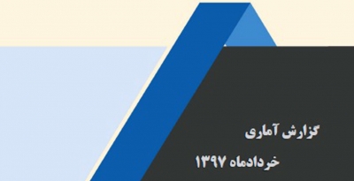 گزارش وضعیت بازار سرمایه در خرداد ماه 1397