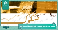 ۴۰امین تامین مالی بخش خصوصی از طریق انتشار صکوک در سال ١٤٠٢